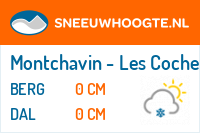 Wintersport Montchavin - Les Coches
